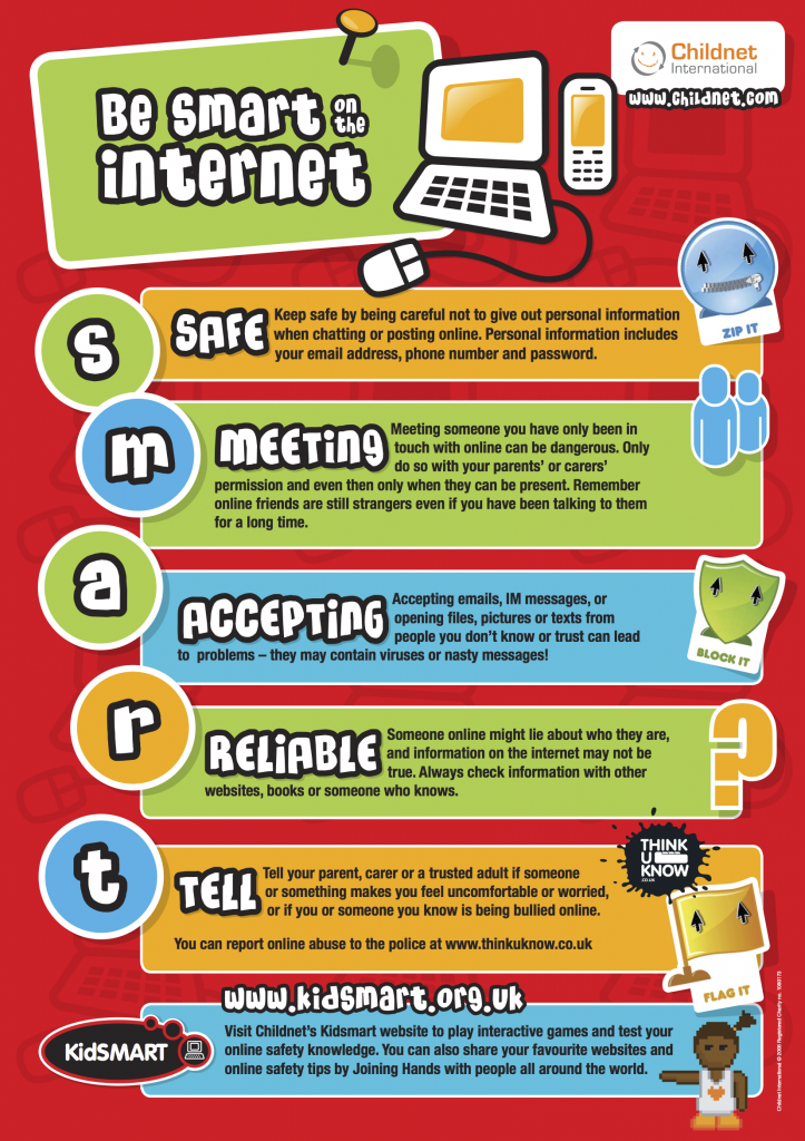 Internet Safety For Kids Poster